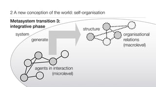2 A new conception of the world: self-organisation
agents in interaction
(microlevel)
system organisational
relations
(macrolevel)
generate
structure
Metasystem transition 3:
integrative phase
 