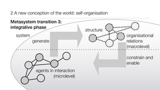 2 A new conception of the world: self-organisation
agents in interaction
(microlevel)
constrain and
enable
system organisational
relations
(macrolevel)
generate
structure
Metasystem transition 3:
integrative phase
 