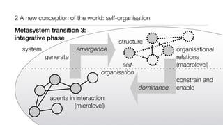 2 A new conception of the world: self-organisation
agents in interaction
(microlevel)
constrain and
enable
system organisational
relations
(macrolevel)
generate
emergence
dominance
structure
Metasystem transition 3:
integrative phase
self-
organisation
 