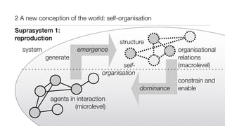 2 A new conception of the world: self-organisation
agents in interaction
(microlevel)
constrain and
enable
organisational
relations
(macrolevel)
generate
emergence
dominance
structure
Suprasystem 1:
reproduction
system
self-
organisation
 