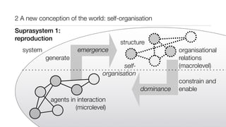 2 A new conception of the world: self-organisation
agents in interaction
(microlevel)
constrain and
enable
organisational
relations
(macrolevel)
generate
emergence
dominance
structure
Suprasystem 1:
reproduction
system
self-
organisation
 