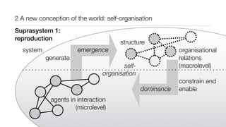 2 A new conception of the world: self-organisation
agents in interaction
(microlevel)
constrain and
enable
organisational
relations
(macrolevel)
generate
emergence
dominance
structure
system
self-
organisation
Suprasystem 1:
reproduction
 
