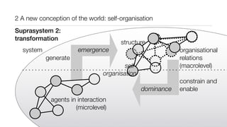 2 A new conception of the world: self-organisation
agents in interaction
(microlevel)
constrain and
enable
organisational
relations
(macrolevel)
generate
emergence
dominance
structure
system
self-
organisation
Suprasystem 2:
transformation
 