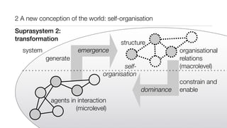 2 A new conception of the world: self-organisation
agents in interaction
(microlevel)
constrain and
enable
organisational
relations
(macrolevel)
generate
emergence
dominance
structure
system
self-
organisation
Suprasystem 2:
transformation
 