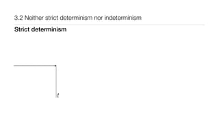 3.2 Neither strict determinism nor indeterminism
Strict determinism
t
 