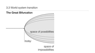 3.3 World system transition
The Great Bifurcation
space of possibilities
space of
impossibilities
today
 