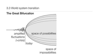 3.3 World system transition
The Great Bifurcation
ampliﬁed
ﬂuctuations
(=crisis)
space of possibilities
space of
impossibilities
today
 
