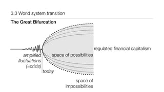 3.3 World system transition
The Great Bifurcation
ampliﬁed
ﬂuctuations
(=crisis)
regulated ﬁnancial capitalism
space of possibilities
space of
impossibilities
today
 