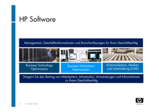 "Rechenzentrum Der Zukunft". Wolfgang Egger (HP Austria)