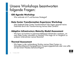 "Rechenzentrum Der Zukunft". Wolfgang Egger (HP Austria)