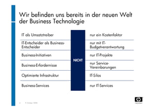"Rechenzentrum Der Zukunft". Wolfgang Egger (HP Austria)