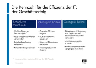 "Rechenzentrum Der Zukunft". Wolfgang Egger (HP Austria)