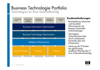 "Rechenzentrum Der Zukunft". Wolfgang Egger (HP Austria)
