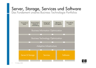 "Rechenzentrum Der Zukunft". Wolfgang Egger (HP Austria)