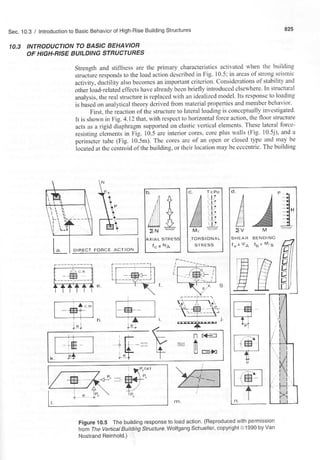 Wolfgang Schueller, high-rise systems