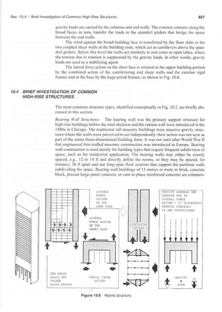 Wolfgang Schueller, high-rise systems
