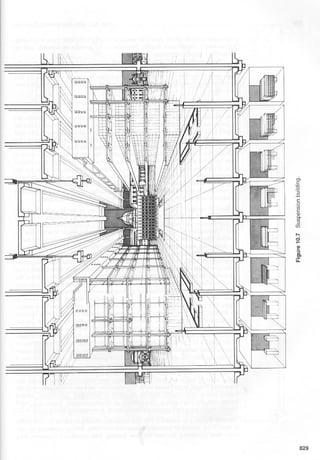 Wolfgang Schueller, high-rise systems