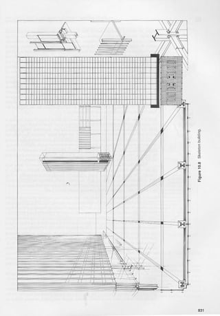 Wolfgang Schueller, high-rise systems