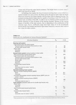 Wolfgang Schueller, high-rise systems