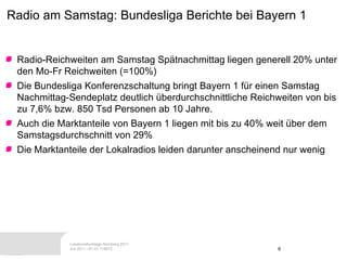 Radio am Samstag: Bundesliga Berichte bei Bayern 1 Radio-Reichweiten am Samstag Spätnachmittag liegen generell 20% unter den Mo-Fr Reichweiten (=100%) Die Bundesliga Konferenzschaltung bringt Bayern 1 für einen Samstag Nachmittag-Sendeplatz deutlich überdurchschnittliche Reichweiten von bis zu 7,6% bzw. 850 Tsd Personen ab 10 Jahre. Auch die Marktanteile von Bayern 1 liegen mit bis zu 40% weit über dem Samstagsdurchschnitt von 29% Die Marktanteile der Lokalradios leiden darunter anscheinend nur wenig 