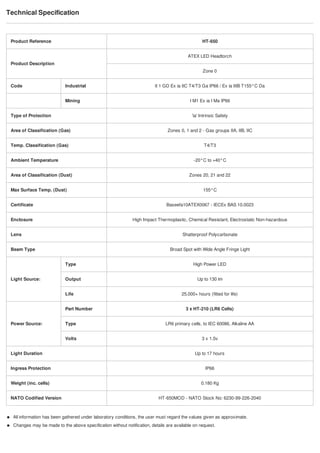 Technical Specification
Product Reference HT-650
Product Description
ATEX LED Headtorch
Zone 0
Code Industrial II 1 GD Ex ia IIC T4/T3 Ga IP66 / Ex ia IIIB T155°C Da
Mining I M1 Ex ia I Ma IP66
Type of Protection 'ia' Intrinsic Safety
Area of Classification (Gas) Zones 0, 1 and 2 - Gas groups IIA, IIB, IIC
Temp. Classification (Gas) T4/T3
Ambient Temperature -20°C to +40°C
Area of Classification (Dust) Zones 20, 21 and 22
Max Surface Temp. (Dust) 155°C
Certificate Baseefa10ATEX0067 - IECEx BAS 10.0023
Enclosure High Impact Thermoplastic, Chemical Resistant, Electrostatic Non-hazardous
Lens Shatterproof Polycarbonate
Beam Type Broad Spot with Wide Angle Fringe Light
Light Source:
Type High Power LED
Output Up to 130 lm
Life 25,000+ hours (fitted for life)
Power Source:
Part Number 3 x HT-210 (LR6 Cells)
Type LR6 primary cells, to IEC 60086, Alkaline AA
Volts 3 x 1.5v
Light Duration Up to 17 hours
Ingress Protection IP66
Weight (inc. cells) 0.180 Kg
NATO Codified Version HT-650MOD - NATO Stock No: 6230-99-226-2040
All information has been gathered under laboratory conditions, the user must regard the values given as approximate.
Changes may be made to the above specification without notification, details are available on request.
 