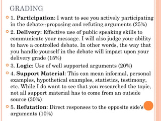 GRADING
 1. Participation: I want to see you actively participating
in the debate--proposing and refuting arguments (25%)
 2. Delivery: Effective use of public speaking skills to
communicate your message. I will also judge your ability
to have a controlled debate. In other words, the way that
you handle yourself in the debate will impact upon your
delivery grade (15%)
 3. Logic: Use of well supported arguments (20%)
 4. Support Material: This can mean informal, personal
examples, hypothetical examples, statistics, testimony,
etc. While I do want to see that you researched the topic,
not all support material has to come from an outside
source (30%)
 5. Refutation: Direct responses to the opposite side’s
arguments (10%)
 