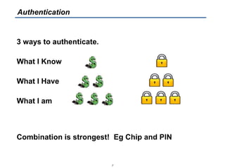 3 ways to authenticate.
What I Know
What I Have
What I am
Combination is strongest! Eg Chip and PIN
7
Authentication
 