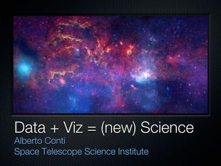 Data + Viz = (new) Science
Alberto Conti
Space Telescope Science Institute
 