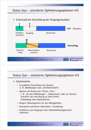 Status Quo – orientierte Optimierungsoptionen 4/5
Schematische Darstellung der Eingangssituation
IST - Situation
Eingang /
Souvenirs

Ausgang

Restaurant

Vorschlag
Souvenirshop

31

Naturerlebniszentrum

Restaurant

Betriebsanalyse Adler- und Wolfspark, 14.11.07

Status Quo – orientierte Optimierungsoptionen 5/5
Gastronomie
• freundliche Präsentation der Speisen
(z. B. Abbildungen statt „Zettelwirtschaft“)
• Speisen mit Bezug zum Thema „Tiere“
- z. B. „für den Wolfshunger“, „Falkenmenü“ oder an Themen
orientiert wie etwa Bezug zu Harry Potter
- Einbindung eines Maskottchens
• längere Öffnungszeiten für den Mittagsimbiss
• thematisch orientierte Dekoration / Gestaltung
• Drehkreuz zum Eingang in den Selbstbedienungsbereich
entfernen

32

Betriebsanalyse Adler- und Wolfspark, 14.11.07

 