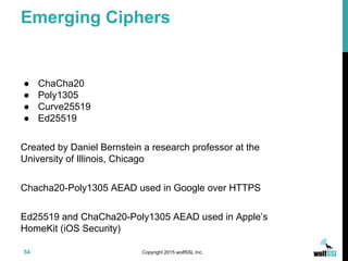 Emerging Ciphers
● ChaCha20
● Poly1305
● Curve25519
● Ed25519
Created by Daniel Bernstein a research professor at the
University of Illinois, Chicago
Chacha20-Poly1305 AEAD used in Google over HTTPS
Ed25519 and ChaCha20-Poly1305 AEAD used in Apple’s
HomeKit (iOS Security)
Copyright 2015 wolfSSL Inc.54
 