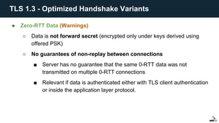 ● Zero-RTT Data (Warnings)
○ Data is not forward secret (encrypted only under keys derived using
offered PSK)
○ No guarantees of non-replay between connections
■ Server has no guarantee that the same 0-RTT data was not
transmitted on multiple 0-RTT connections
■ Relevant if data is authenticated either with TLS client authentication
or inside the application layer protocol.
TLS 1.3 - Optimized Handshake Variants
 