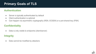 Authentication
● Server is typically authenticated by default
● Client authentication is optional
● Can happen via asymmetric cryptography (RSA, ECSDA) or a pre-shared key (PSK)
Confidentiality
● Data is only visible to endpoints (client/server)
Integrity
● Data cannot be modified by attackers
Primary Goals of TLS
 