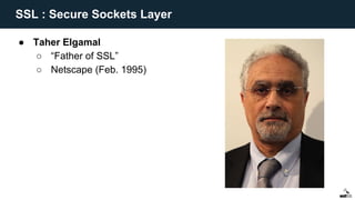 ● Taher Elgamal
○ “Father of SSL”
○ Netscape (Feb. 1995)
SSL : Secure Sockets Layer
 