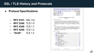 ● Protocol Specifications
○ RFC 6101: SSL 3.0
○ RFC 2246: TLS 1.0
○ RFC 4346: TLS 1.1
○ RFC 5246: TLS 1.2
○ “Draft”: TLS 1.3
SSL / TLS History and Protocols
 