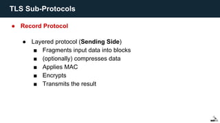 ● Record Protocol
● Layered protocol (Sending Side)
■ Fragments input data into blocks
■ (optionally) compresses data
■ Applies MAC
■ Encrypts
■ Transmits the result
TLS Sub-Protocols
 
