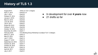 August 2013 - Work on TLS 1.3 begins
April 17, 2014 - Draft 00, 01
July 7, 2014 - Draft 02
October 27, 2014 - Draft 03
January 3, 2015 - Draft 04
March 9, 2015 - Draft 05
June 29, 2015 - Draft 06
July 8, 2015 - Draft 07
August 28, 2015 - Draft 08
October 5, 2015 - Draft 09
October 19, 2015 - Draft 10
December 28, 2015 - Draft 11
February 2016 - TLS Working Group Workshop to analyze TLS 1.3 designs
March 21, 2016 - Draft 12
May 22, 2016 - Draft 13
July 11, 2016 - Draft 14
August 17, 2016 - Draft 15
September 22, 2016 - Draft 16
October 20, 2016 - Draft 17
October 26, 2016 - Draft 18
March 10, 2017 - Draft 19
April 28, 2017 - Draft 20
July 3, 2017 - Draft 21
● In development for over 4 years now
● 21 drafts so far
History of TLS 1.3
 