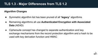 Algorithm Changes
● Symmetric algorithm list has been pruned of all “legacy” algorithms
● Remaining algorithms all use Authenticated Encryption with Associated
Data (AEAD)
● Ciphersuite concept has changed to separate authentication and key
exchange mechanisms from the record protection algorithm and a hash to be
used with key derivation function and HMAC
TLS 1.3 - Major Differences from TLS 1.2
 