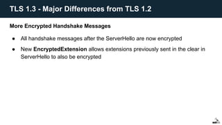 More Encrypted Handshake Messages
● All handshake messages after the ServerHello are now encrypted
● New EncryptedExtension allows extensions previously sent in the clear in
ServerHello to also be encrypted
TLS 1.3 - Major Differences from TLS 1.2
 