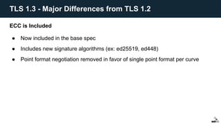 ECC is Included
● Now included in the base spec
● Includes new signature algorithms (ex: ed25519, ed448)
● Point format negotiation removed in favor of single point format per curve
TLS 1.3 - Major Differences from TLS 1.2
 