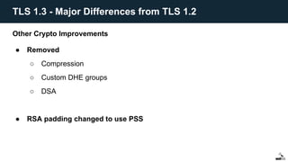 Other Crypto Improvements
● Removed
○ Compression
○ Custom DHE groups
○ DSA
● RSA padding changed to use PSS
TLS 1.3 - Major Differences from TLS 1.2
 