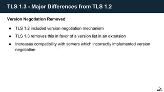 Version Negotiation Removed
● TLS 1.2 included version negotiation mechanism
● TLS 1.3 removes this in favor of a version list in an extension
● Increases compatibility with servers which incorrectly implemented version
negotiation
TLS 1.3 - Major Differences from TLS 1.2
 