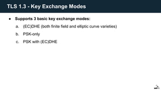 ● Supports 3 basic key exchange modes:
a. (EC)DHE (both finite field and elliptic curve varieties)
b. PSK-only
c. PSK with (EC)DHE
TLS 1.3 - Key Exchange Modes
 