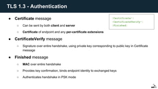 ● Certificate message
○ Can be sent by both client and server
○ Certificate of endpoint and any per-certificate extensions
● CertificateVerify message
○ Signature over entire handshake, using private key corresponding to public key in Certificate
message
● Finished message
○ MAC over entire handshake
○ Provides key confirmation, binds endpoint identity to exchanged keys
○ Authenticates handshake in PSK mode
{Certificate*}
{CertificateVerify*}
{Finished}
TLS 1.3 - Authentication
 