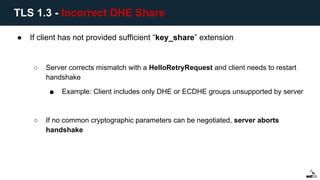 ● If client has not provided sufficient “key_share” extension
○ Server corrects mismatch with a HelloRetryRequest and client needs to restart
handshake
■ Example: Client includes only DHE or ECDHE groups unsupported by server
○ If no common cryptographic parameters can be negotiated, server aborts
handshake
TLS 1.3 - Incorrect DHE Share
 