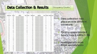Online Survey
 Parking Periods
 49% of respondents
required 1-3 Hour parking
 63% of spaces in the
downtown are 1-3 Hou...
