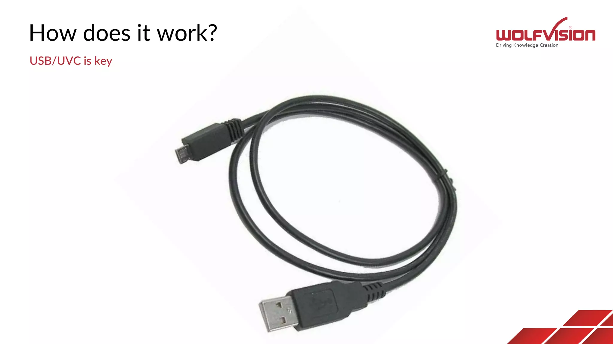 How does it work?
USB/UVC is key
 