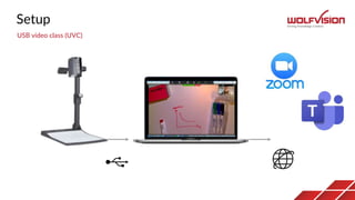 Setup
USB video class (UVC)
 