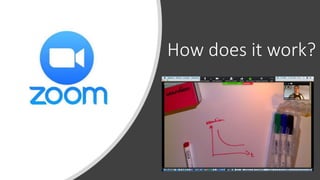 How does it work?
 