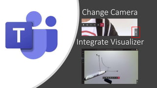 Change Camera
Integrate Visualizer
 