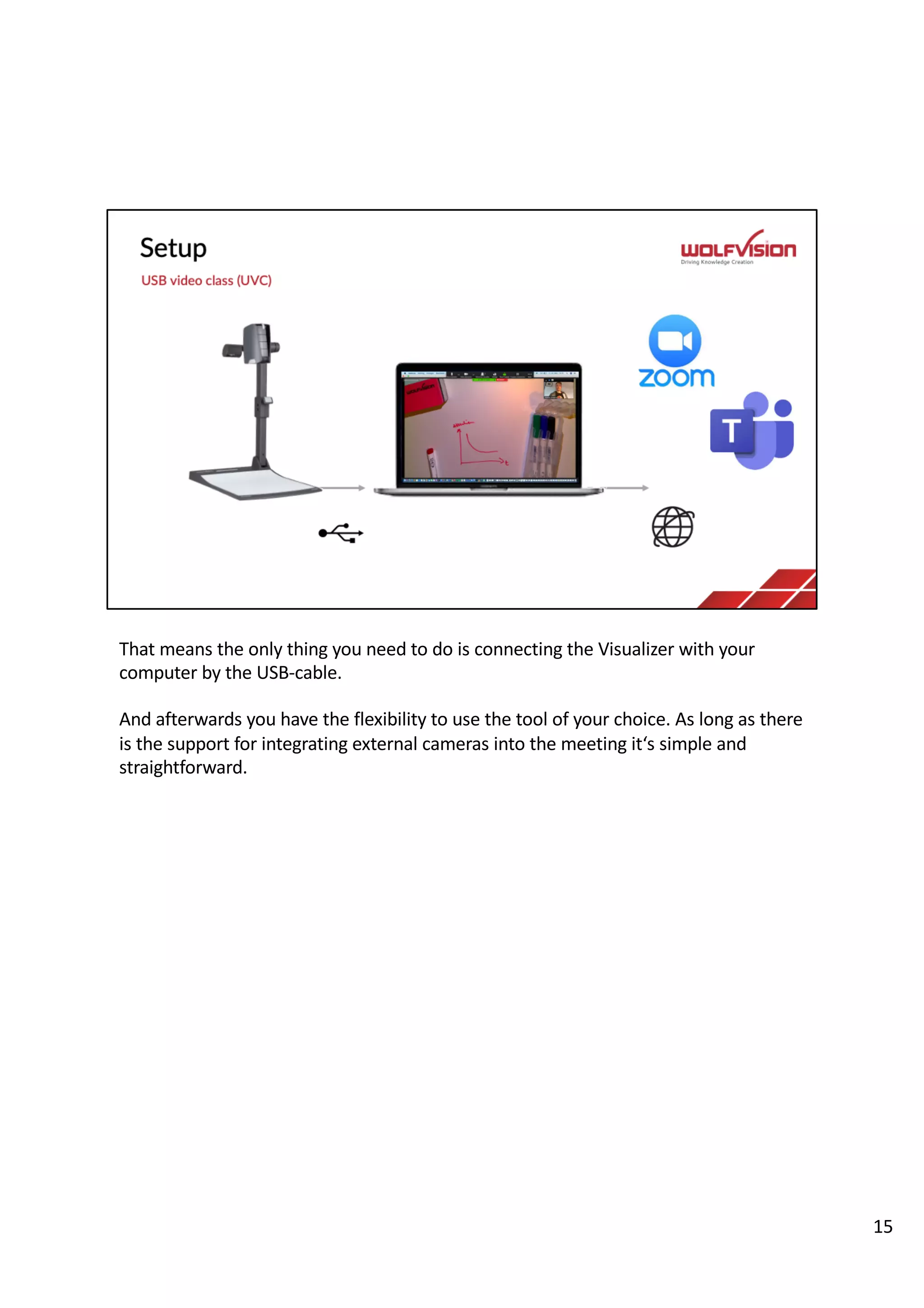 That means the only thing you need to do is connecting the Visualizer with your
computer by the USB-cable.
And afterwards you have the flexibility to use the tool of your choice. As long as there
is the support for integrating external cameras into the meeting it‘s simple and
straightforward.
15
 